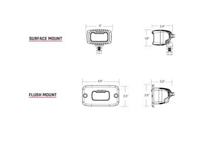 Image showing  SR-M Series PRO Flood Flush Mount Black Housing, 1-Pack