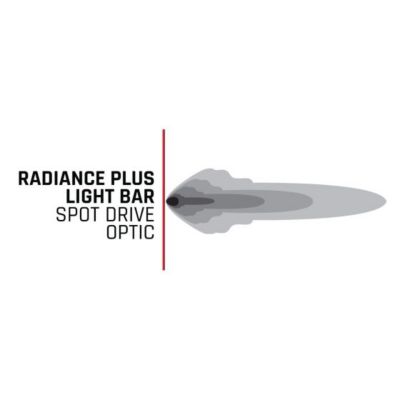 Image showing  Radiance+ 10 in. RGBW Light Bar, 210053