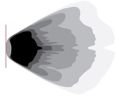 Image showing 4 th RIGID Toyota 360-Series 4 in. PRO SAE Fog Kit White, 2-Pack