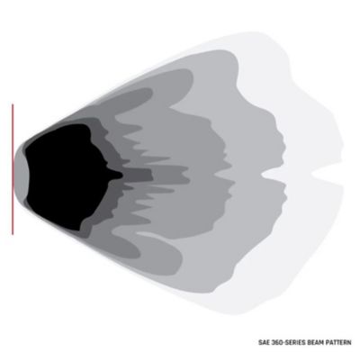 Image showing  Toyota 360-Series 4 in. PRO SAE Fog Kit Yellow, 2-Pack