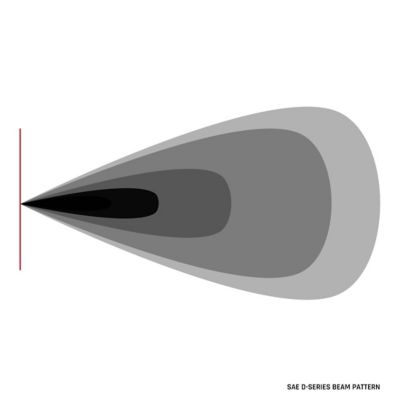 Image showing  D-Series PRO SAE Fog Light, White, 2-Pack