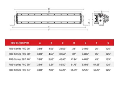 Image showing  RDS-Series PRO Curved LED Light Spot 20 in. Black Housing, 882213