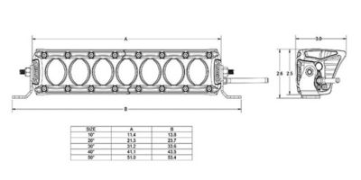 Image showing  Revolve 10 in. Bar With White Backlight, 410613