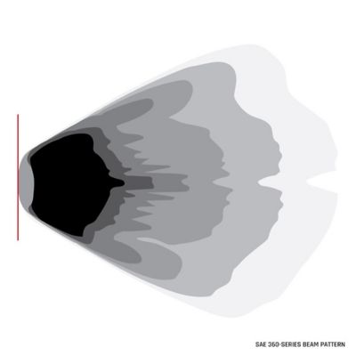 Image showing  360-Series 4 in. PRO SAE Fog Light, White, 2-Pack