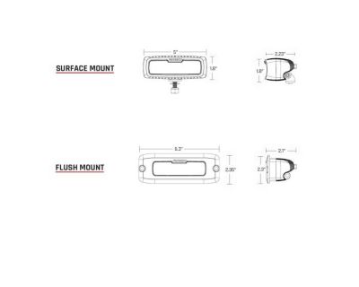 Image showing  SR-Q Series PRO Flood Surface Mount Black Housing, 1-Pack