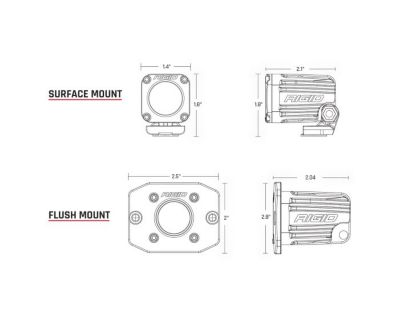 Image showing  Ignite LED Light Diffused Lens Surface Mount Black Housing Single, 20531