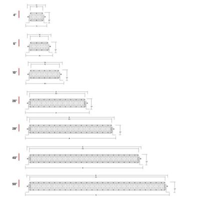 Image showing  E-Series PRO LED Light Spot/Flood Combo 10 in. White Housing, 810313