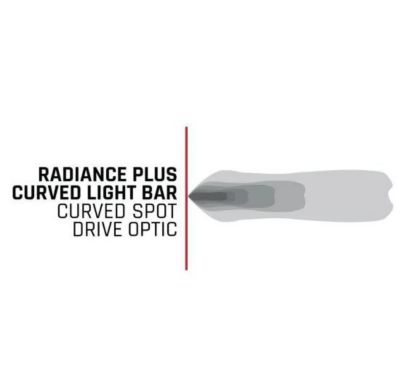 Image showing  Radiance+ Curved 30 in. RGBW Light Bar, 330053