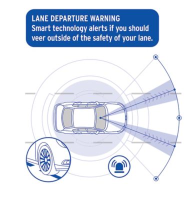Image showing 5 th CAR AND DRIVER Dual Camera Dash Cam with Touchscreen