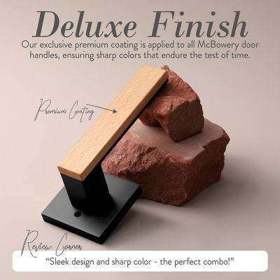 Image showing  Summit Modern Heavy Duty Interior Door Handle, MB-1109DMMB