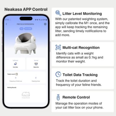 Image showing 8 th Neakasa M1 Lite Open-Top Self-Cleaning Cat Litter Box