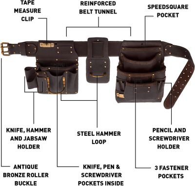 Image showing  Pro 4-Piece Drywaller Rig Oil Tanned Leather