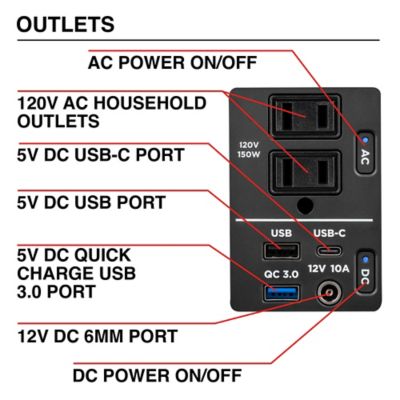 Image showing 5 th Cummins 150-Watt Portable Power Station, 194Wh, Lithium-Ion Battery, 300W Solar Generator, Modified Sine Wave