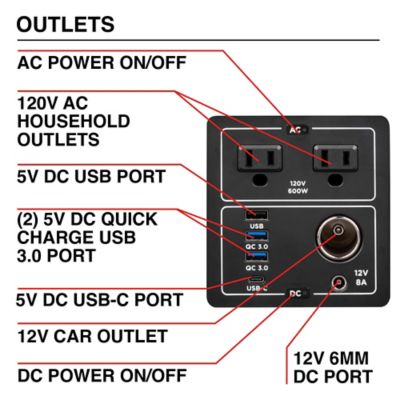 Image showing  600-Watt Solar Powered Portable Power Station 592Wh Lithium-Ion Battery, 1,200W Solar Generator, Pure Sine Wave