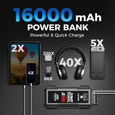 Image showing  2000 Peak Amp Battery Jumpstarter, Power Bank, & Flashlight