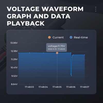 Image showing  Battery Load/Voltage Tester, Cranking & Charging Test with App