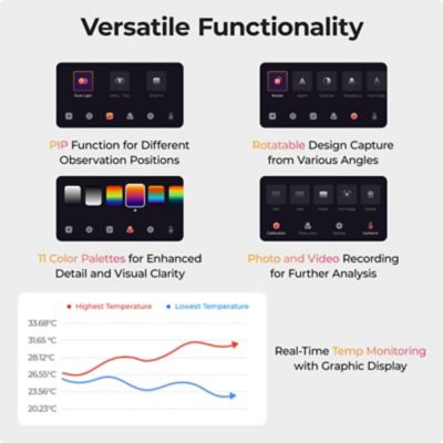 Image showing 7 th TOPDON Thermal Imaging Camera Designed for iOS Type-C Devices