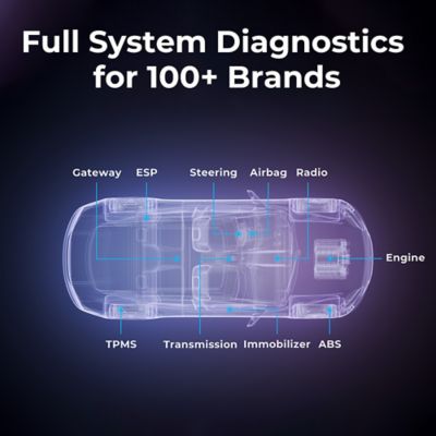 Image showing  8 in. Scan Tool & Key Programming with Bi-Directional Controls