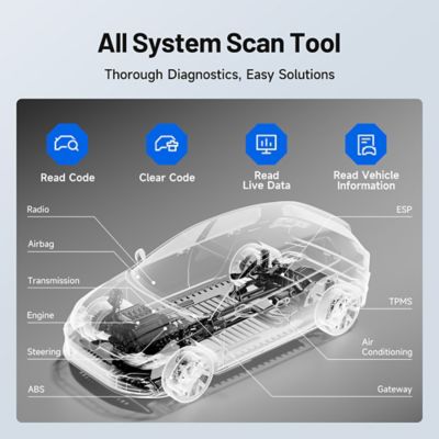 Image showing  Bluetooth Scan Tool with Service Functions & CAN-FD