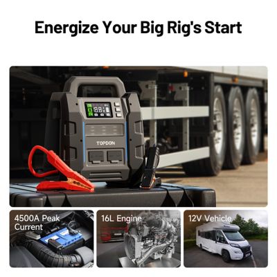 Image showing  2-in-1 4500 Peak Amp Jump Starter & Battery/System Tester