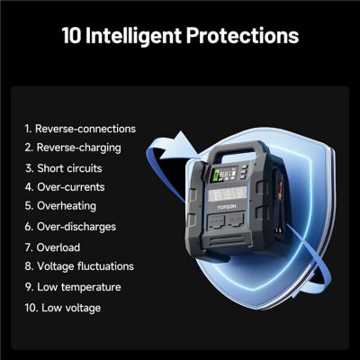 Image showing 7 th TOPDON 2-in-1 4500 Peak Amp Jump Starter & Battery/System Tester
