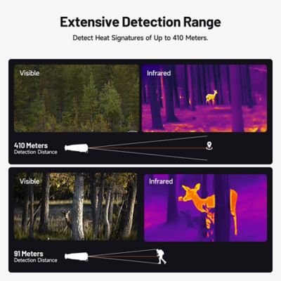 Image showing 5 th TOPDON Thermal Monocular Camera Targets up to 450 yards