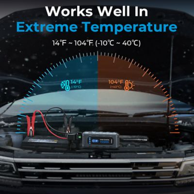 Image showing 6 th TOPDON 2200 Peak Amp Jump Starter, Power Bank, & Flashlight