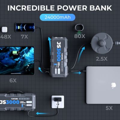 Image showing  3000 Peak Amp Battery Jumpstarter, Power Bank, & Flashlight
