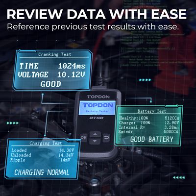Image showing  Battery Charging & Cranking System Tester