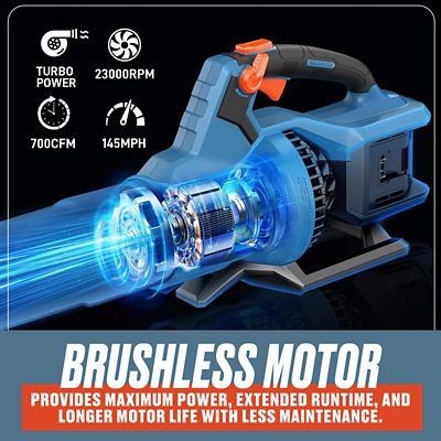 Image showing  X2 - Blower 40V 700 CFM with 2-4Ah Batteries & Dual Port Charger