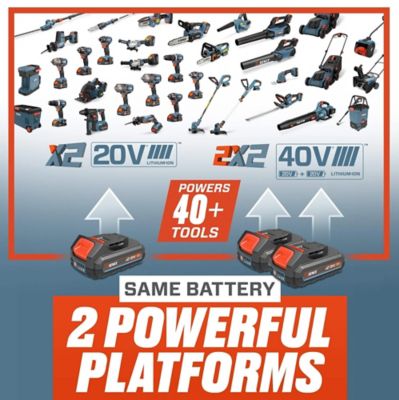 Image showing  20V Small Blower with 2.5Ah Battery & Charger