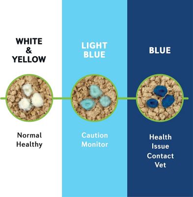 Image showing  Boosters Health Check-In Litter Additive, 12g.