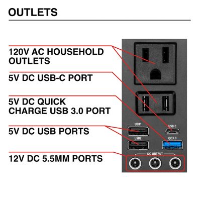 Image showing  100-Watt Solar Powered Portable Power Station, 155Wh Lithium-Ion Battery, 150W Solar Generator, Pure Sine Wave
