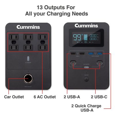 Image showing  1,500-Watt Solar Powered Portable Power Station, 1,008Wh Lithium-Ion Battery, 3,000W Solar Generator, Pure Sine Wave
