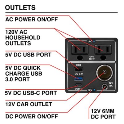 Image showing  300-Watt Solar Powered Portable Power Station, 296Wh Lithium-Ion Battery, 600W Solar Generator, Pure Sine Wave