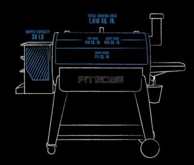 Image showing 9 th Pit Boss 1100 Sportsman Wood Pellet Grill and Smoker with Wi-Fi, Black