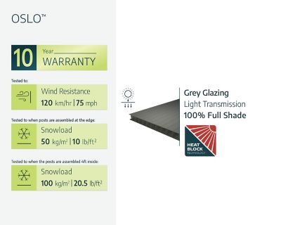 Image showing  Oslo 20 ft. x 30 ft. Carport, Black/Gray