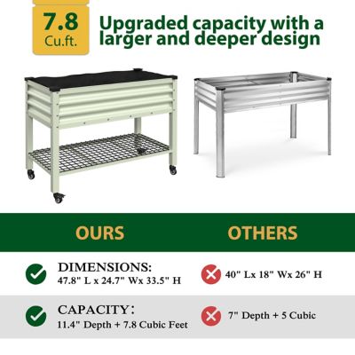 Image showing 6 th Veikous Galvanized Steel Raised Garden Bed with Wheels, Liner and Drainage Function, Light Green