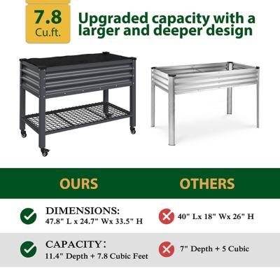 Image showing 6 th Veikous 48 L x 25 W x 34 H in. Gray Galvanized Steel Raised Garden Bed with Lockable Wheels, Liner and Drainage Function