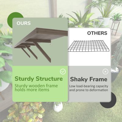 Image showing  90.67 in. Wood Floating Shelf Greenhouse Accessory for Plants Fits All 8 ft. Deep Greenhouse