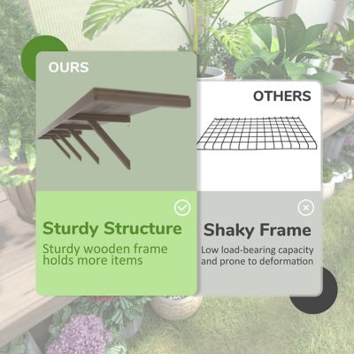 Image showing  113.9 in. Wood Floating Shelf Greenhouse Accessory for Plants Fits All 10 ft. Deep Greenhouse