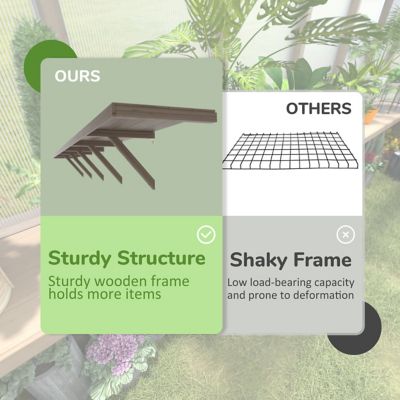 Image showing  137.4 in Wood Raised Beds Greenhouse Shelf for Plants Fit All 12 ft. Deep Greenhouse