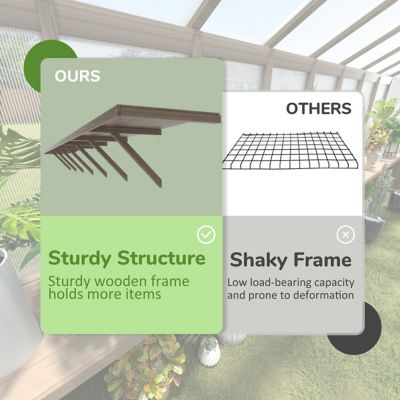 Image showing  184.25 in. Wood Floating Shelf Greenhouse Accessory for Plants Fits All 16 ft. Deep Greenhouse