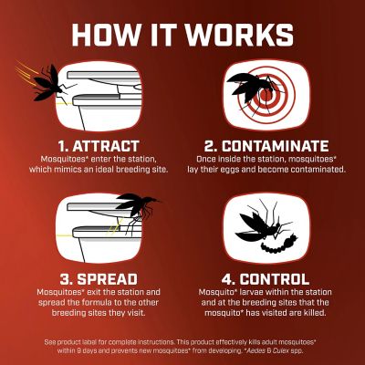 Image showing  Home Defense Mosquito Kill & Prevent Refill Kit