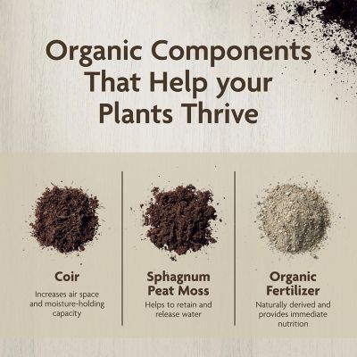 Image showing  Organic Indoor Potting Mix