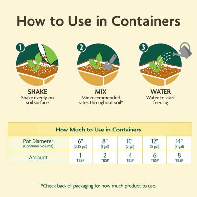 Image showing 5 th Miracle-Gro Organic Plant Food Granules