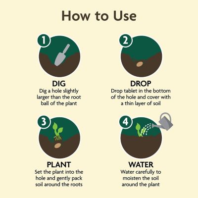 Image showing 7 th Miracle-Gro Organic Planting Tablets