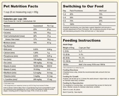 Image showing  Pack Provisions Salmon Meal, Rice and Trout Recipe Dry Dog Food