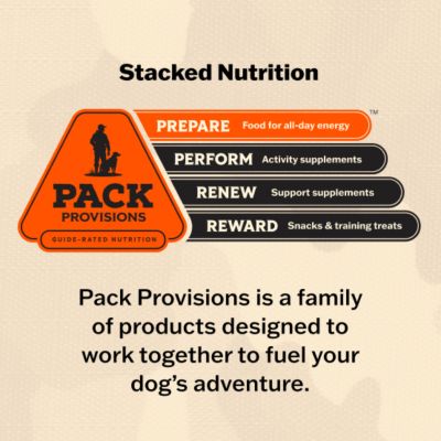 Image showing 8 th Field & Stream Pack Provisions Salmon Meal, Rice and Trout Recipe Dry Dog Food