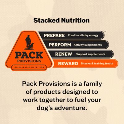 Image showing  Pack Provisions Chicken Flavor Jerky Dog Treats, 10 oz.